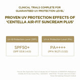 SKIN1004 Centella Air-Fit Suncream Plus SPF50+ PA++++ - 50ml