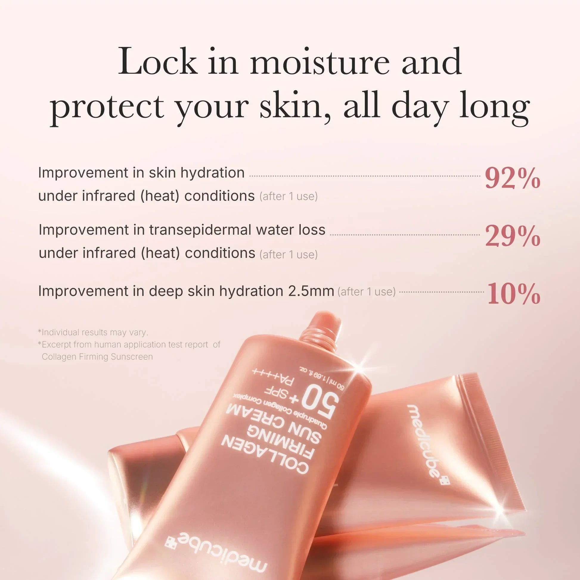 Medicube Collagen Firming Sun Cream - 50ml