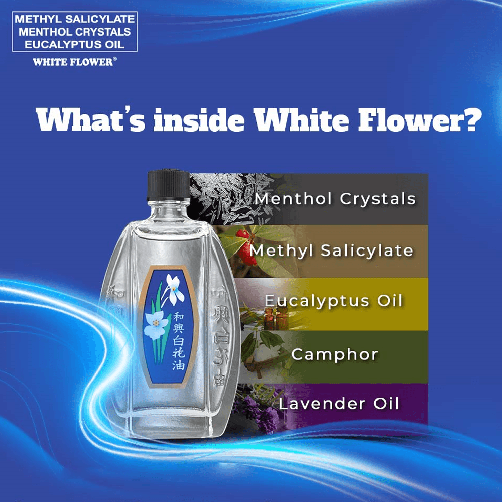 White Flower The Original HOE HIN Embrocation - 5ml