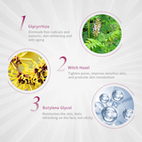 RtopR Glycyrrhiza Pore Face Serum - 20ml