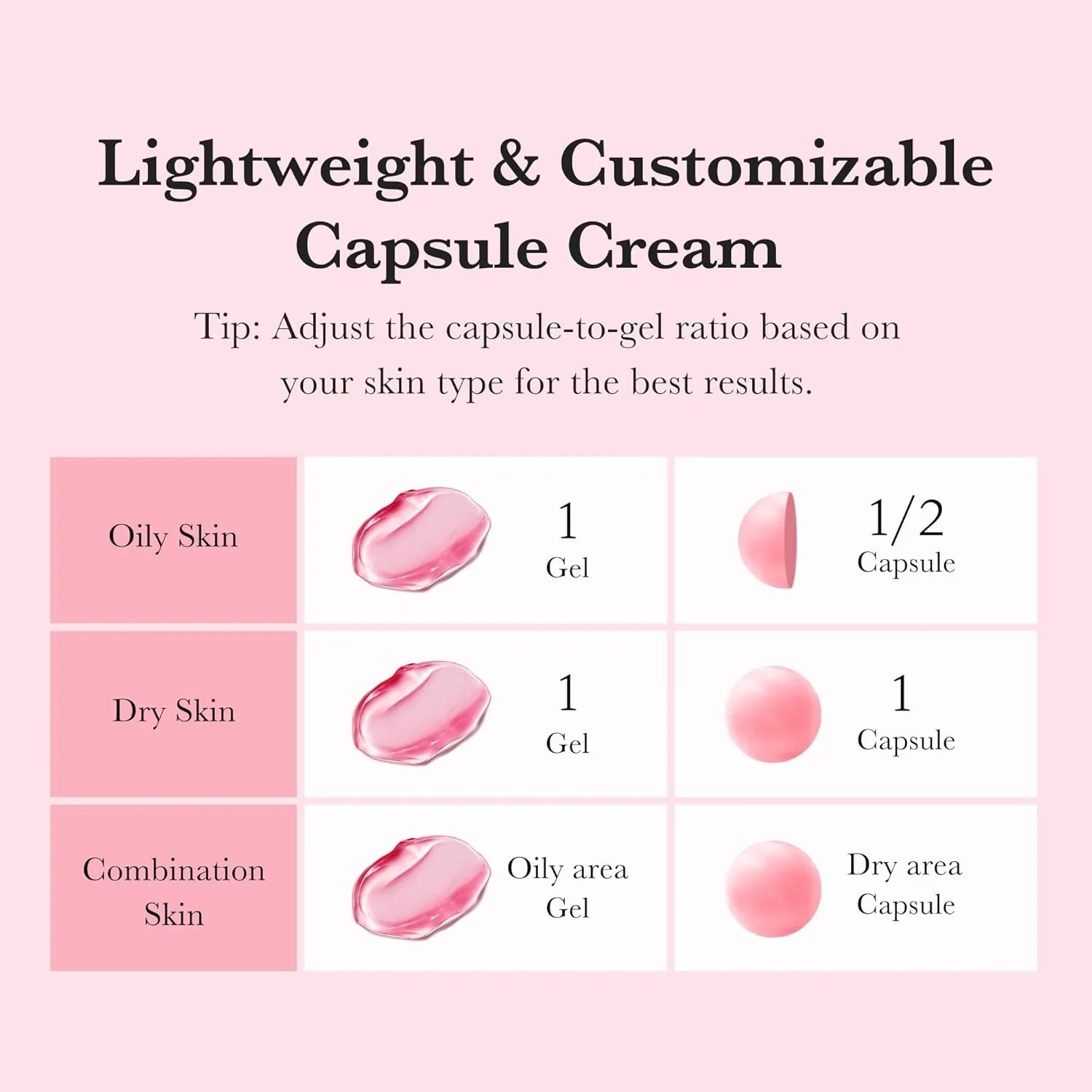 Medicube TXA Niacinamide Capsule Cream - 55g