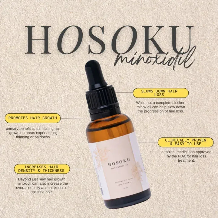 HOSOKU Minoxidil 15% Hair Regrowth Oil - 30ml