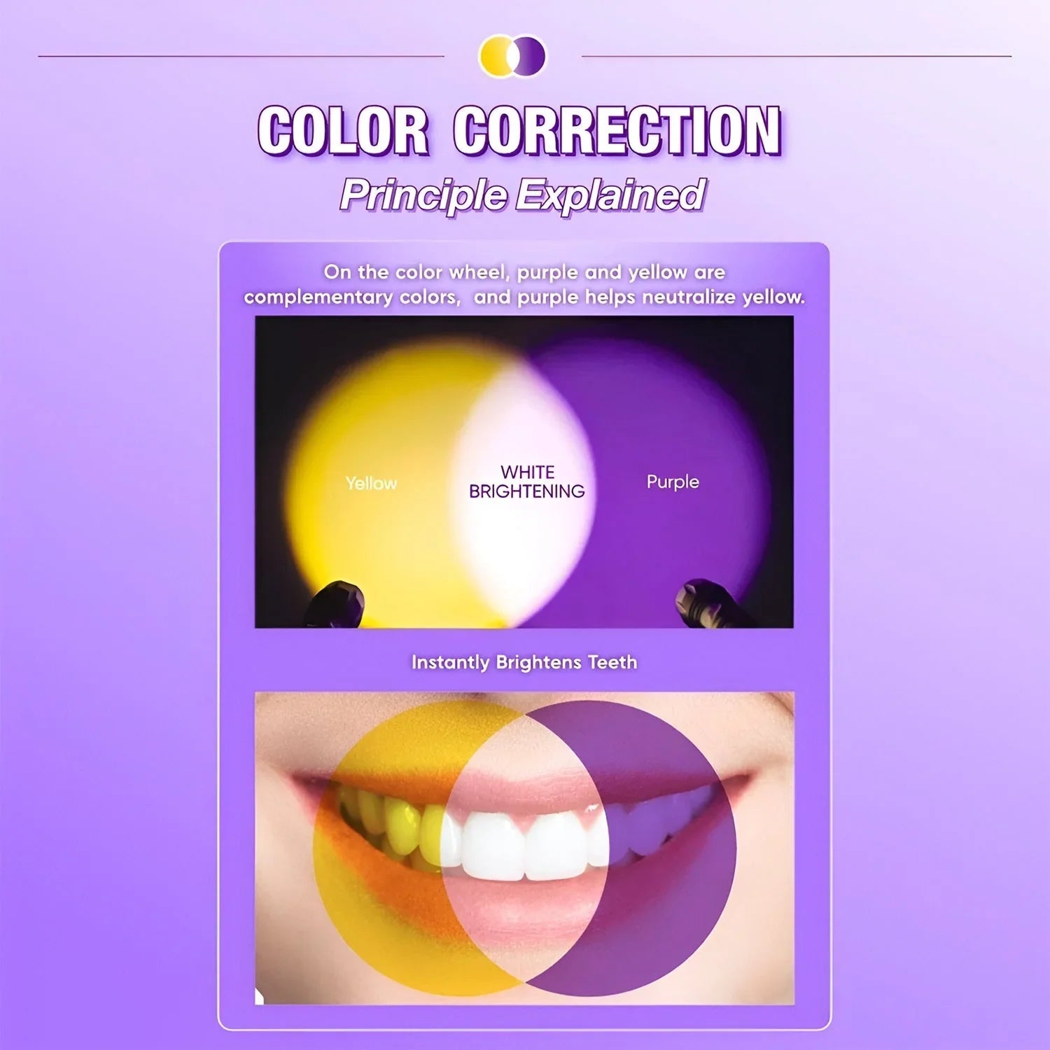 Scoban Color Repair Brightening Toothpaste - 150g