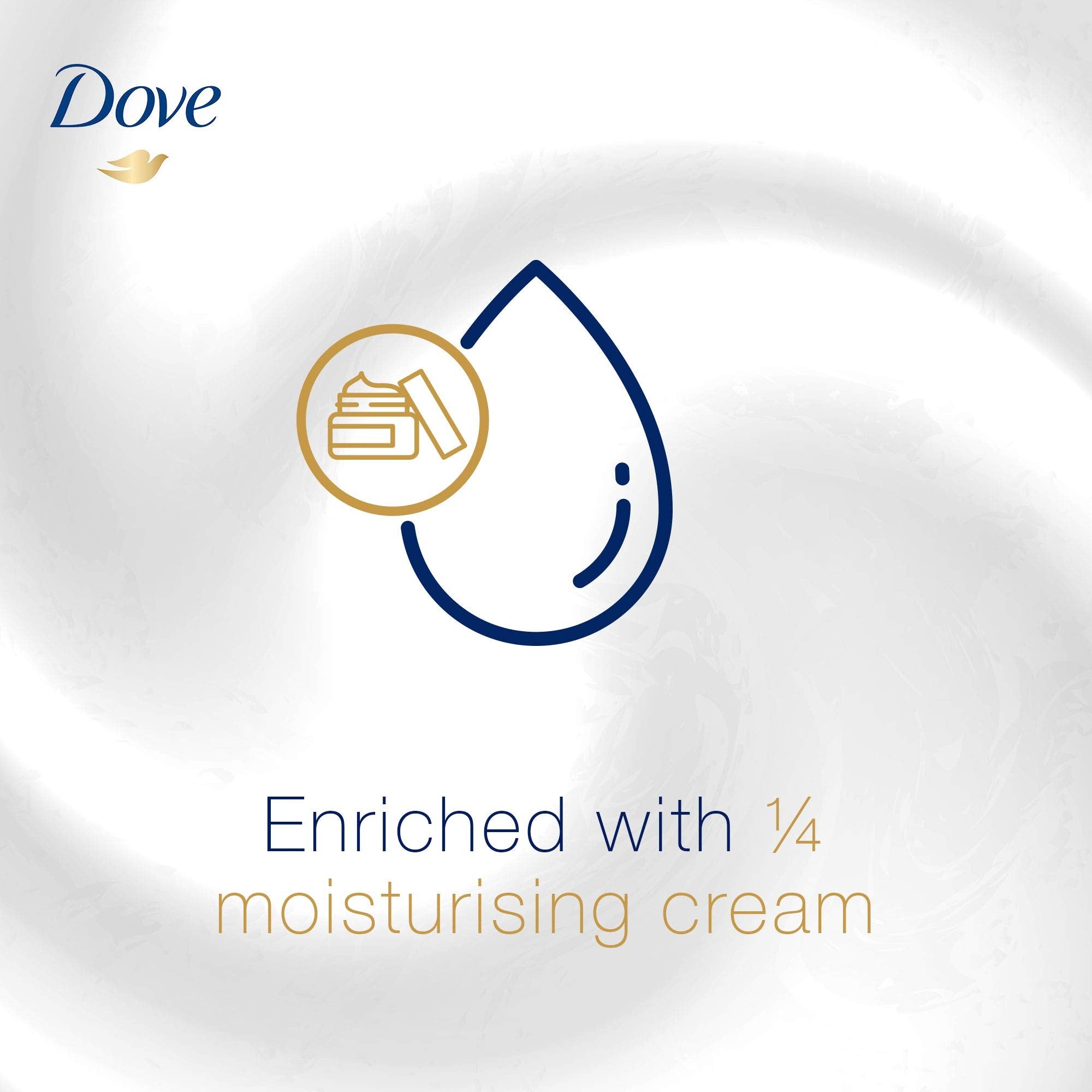 Dove Sensitive Fragrance-Free Deodorant Roll On - 40ml