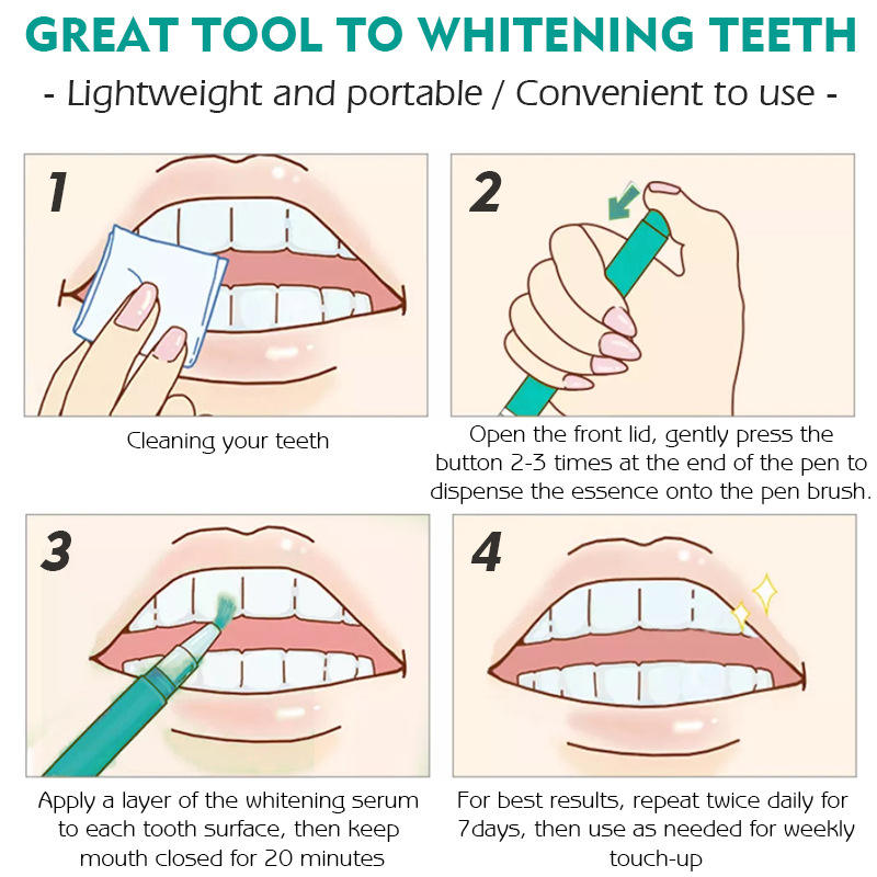 Vibrant Glamour Teeth Brightening Pen - 3ml