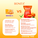 Bonita Kojic 10X Brightening Soap - 135g