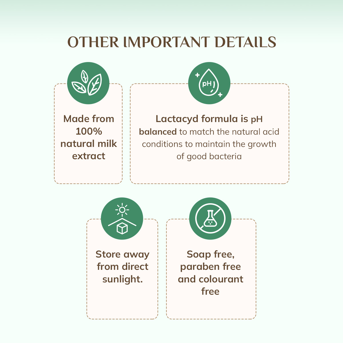 Lactacyd Feminine Wash Cool Sensation - 250ml