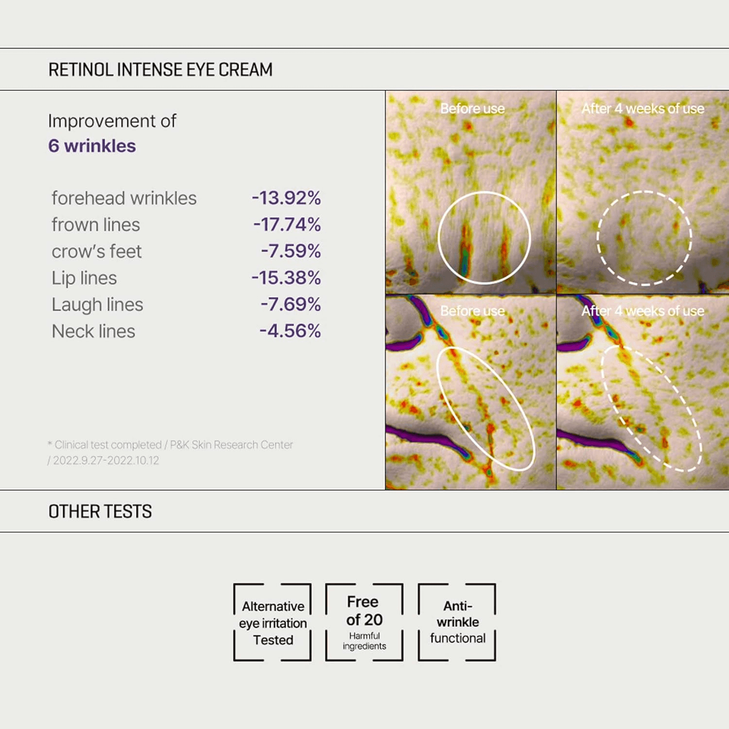 Some By Mi Retinol Intense Trial Kit