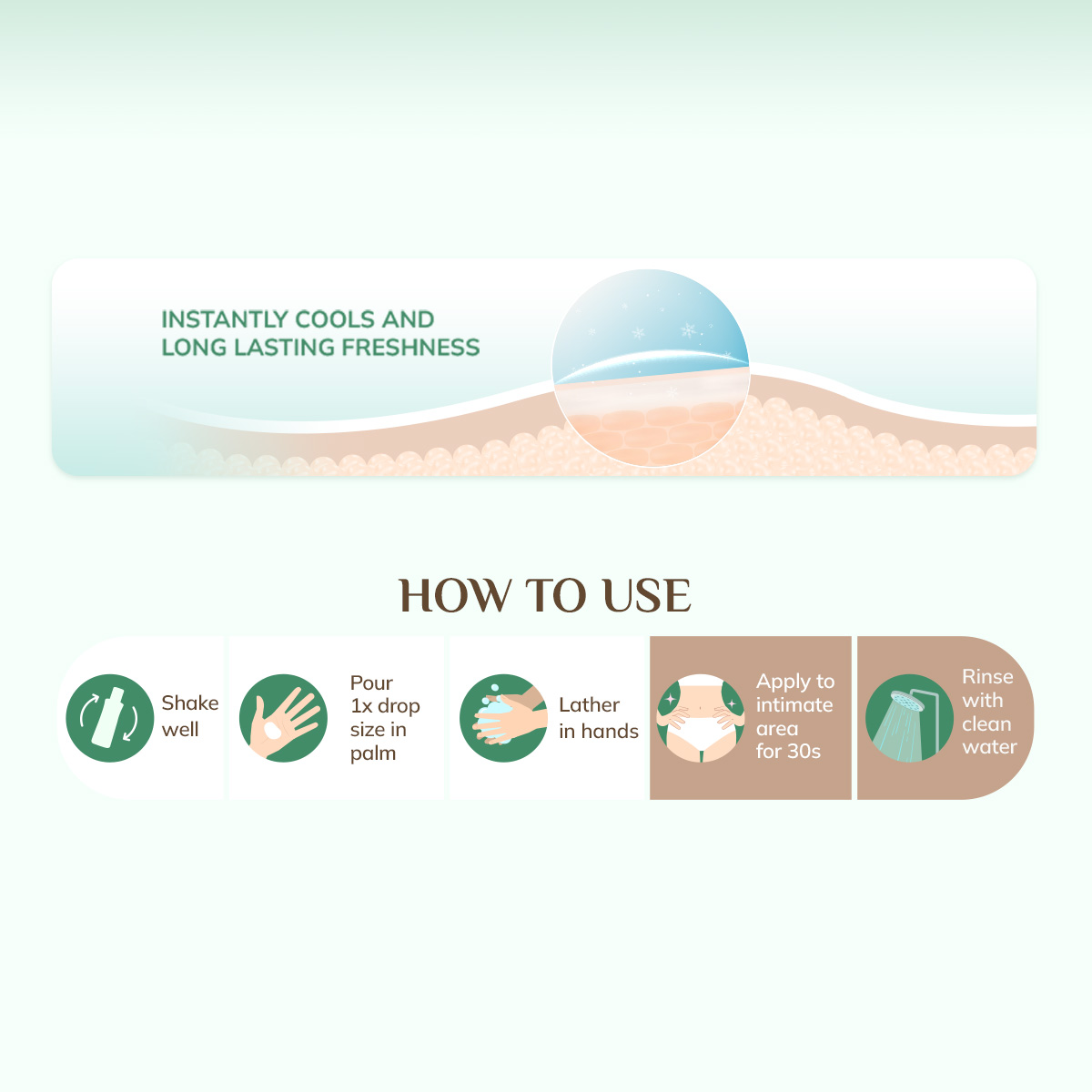 Lactacyd Feminine Wash Cool Sensation - 250ml