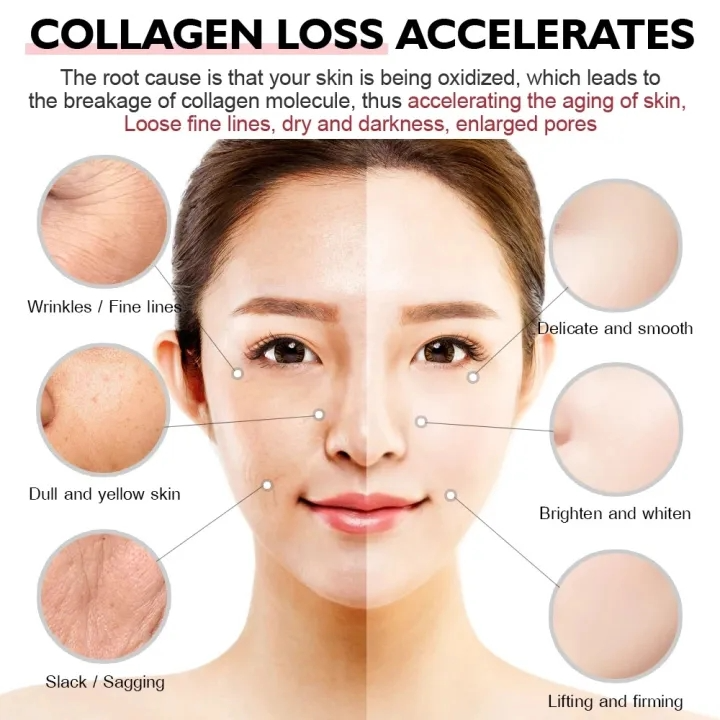 Sadoer Dragon Blood Anti-Aging Serum - 30ml