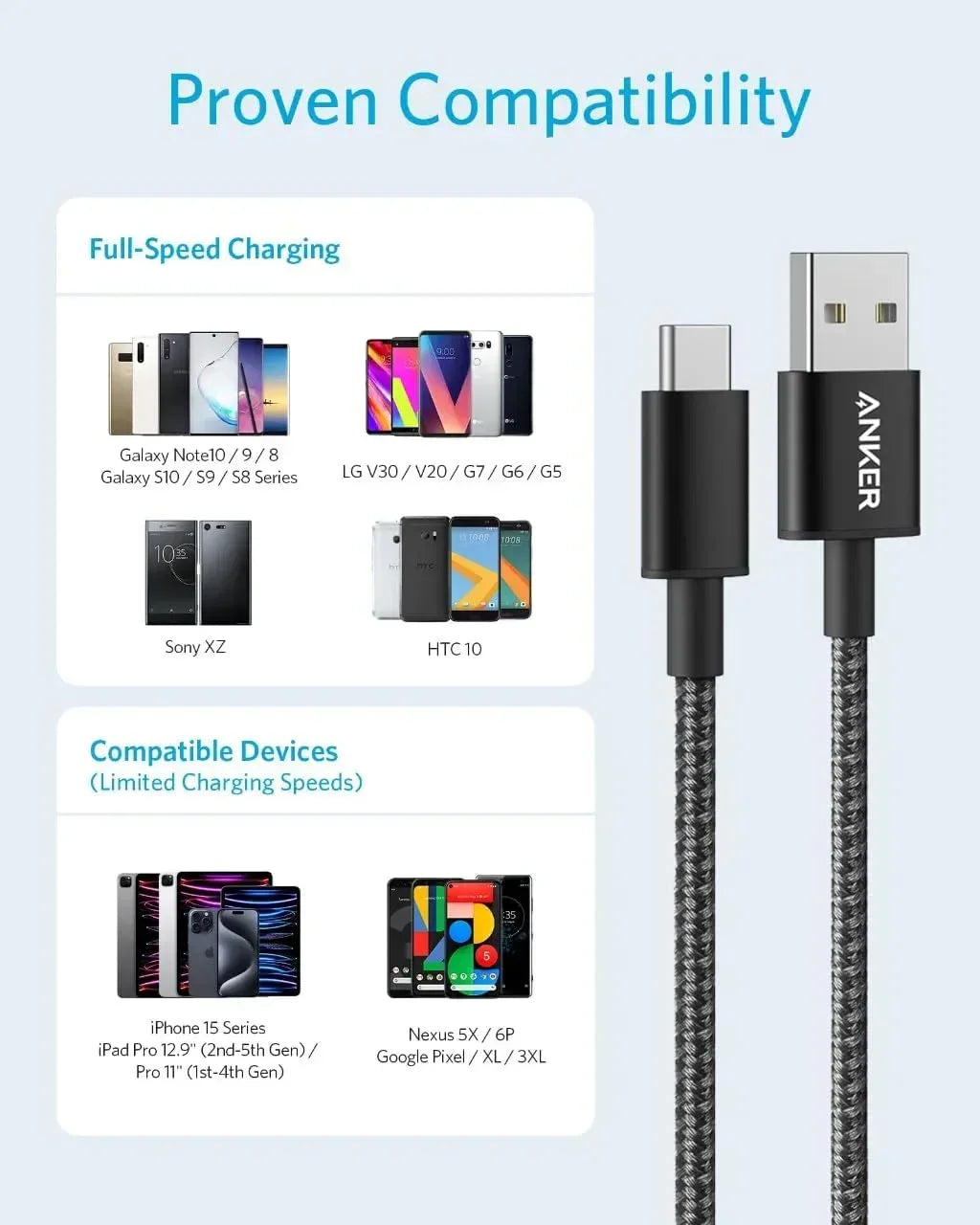كابل شحن سريع أصلي من Anker USB A إلى USB C - 322