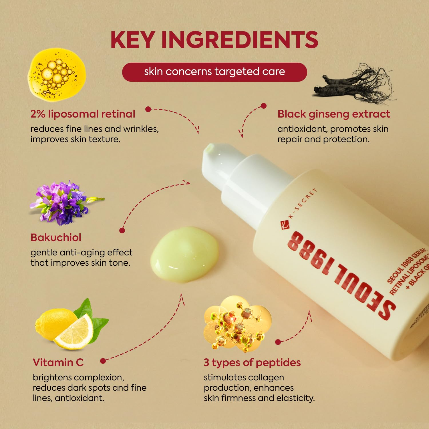 K-Secret Seoul 1988 Serum Retinal Liposome 2% + Black Ginseng - 30ml