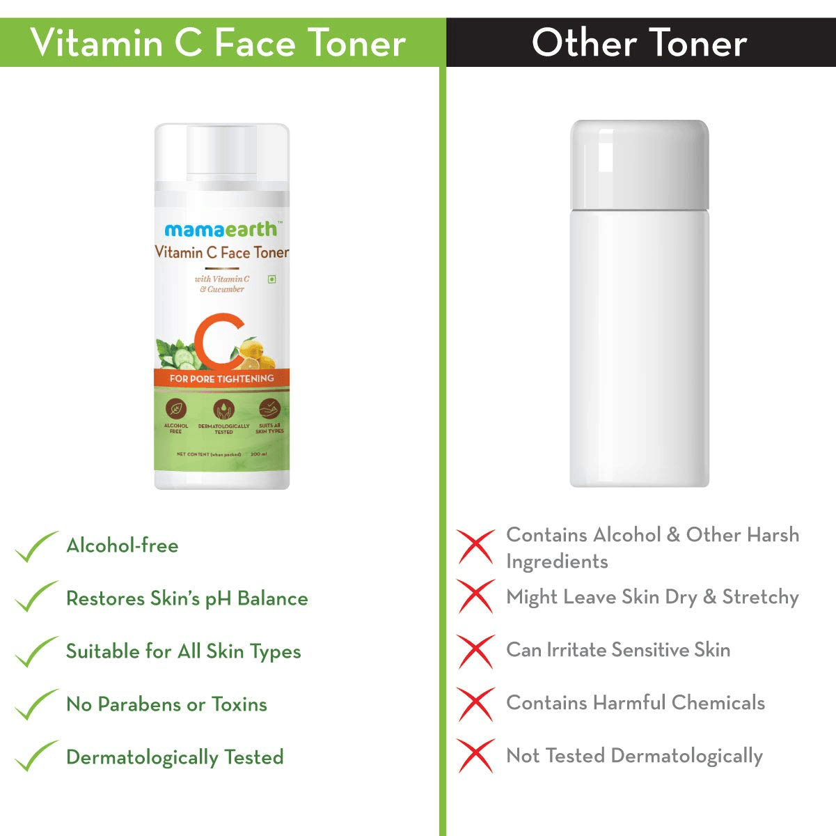 Mamaearth Vitamin C Face Toner For Pore Tightening - 200ml - Pinoyhyper