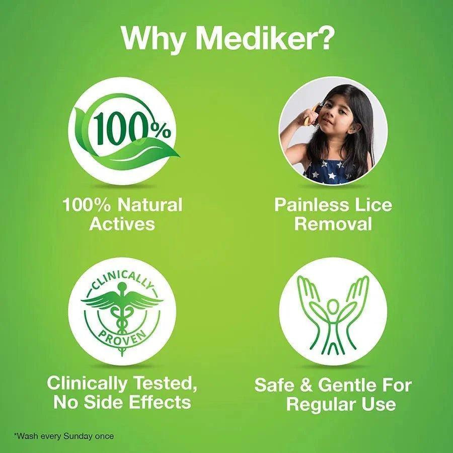 Mediker Anti-Lice Treatment Hair Shampoo, 50 ml - Pinoyhyper