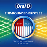 Oral B Criss Cross Medium Toothbrush (BUY 2 GET 2 Free) - Pinoyhyper