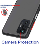 Realme C30 Fashion Smoke Case - Pinoyhyper