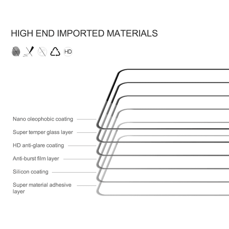 Redmi Note 11 Pro 5G HD Original Temper Glass - Pinoyhyper