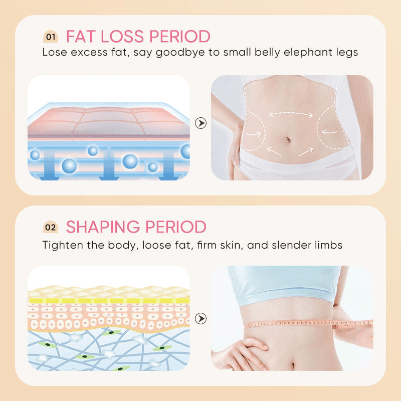 Sadoer Shaping Slimming Beauty Cream - 60g - Pinoyhyper