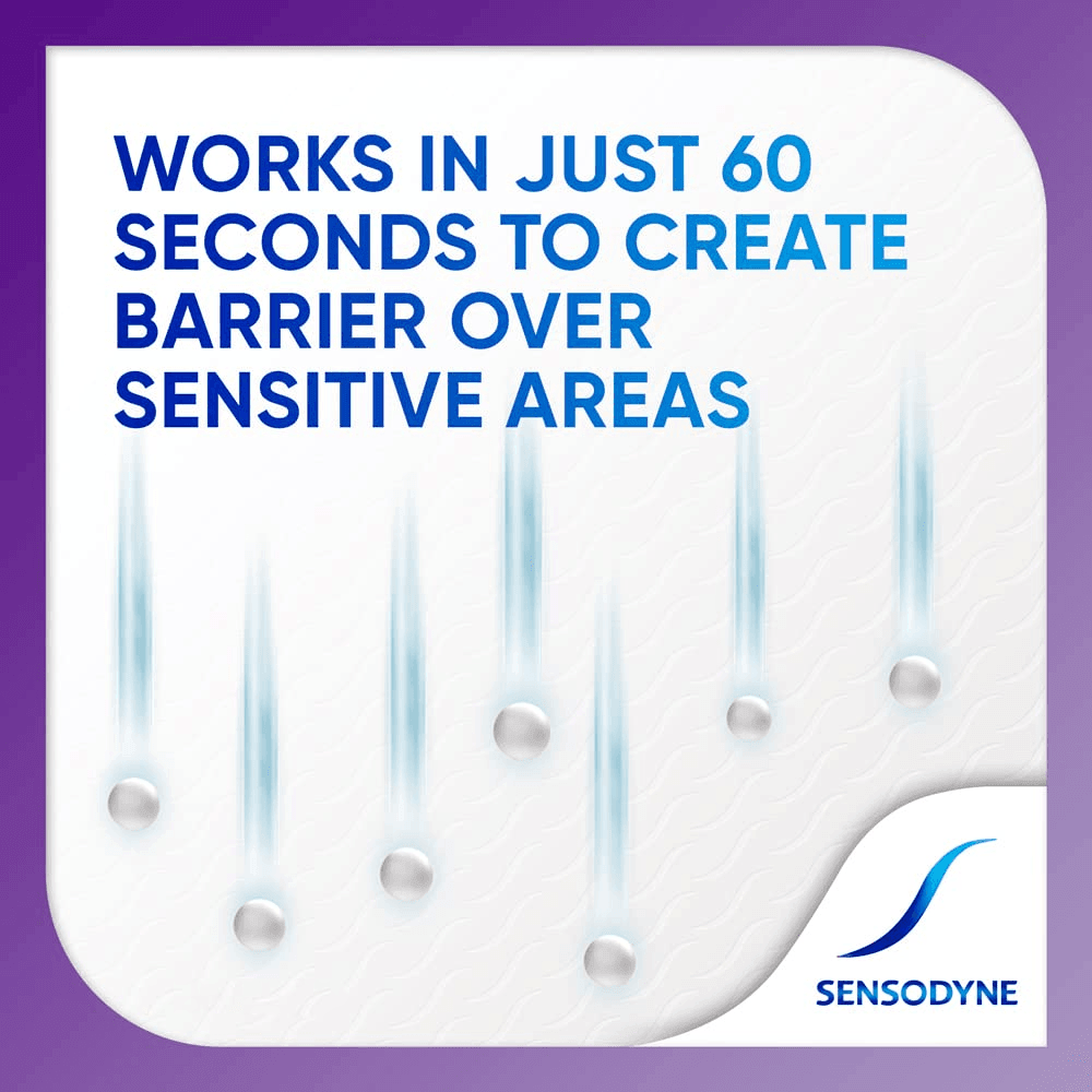 Sensodyne Daily Senitivity Protection Toothpaste - 80g - Pinoyhyper