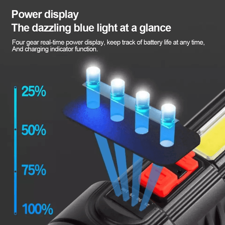 USB Rechargeable Portable LED Flashlight L-822 - Pinoyhyper